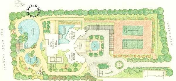 The Sovereign (D15), Condominium #1920682